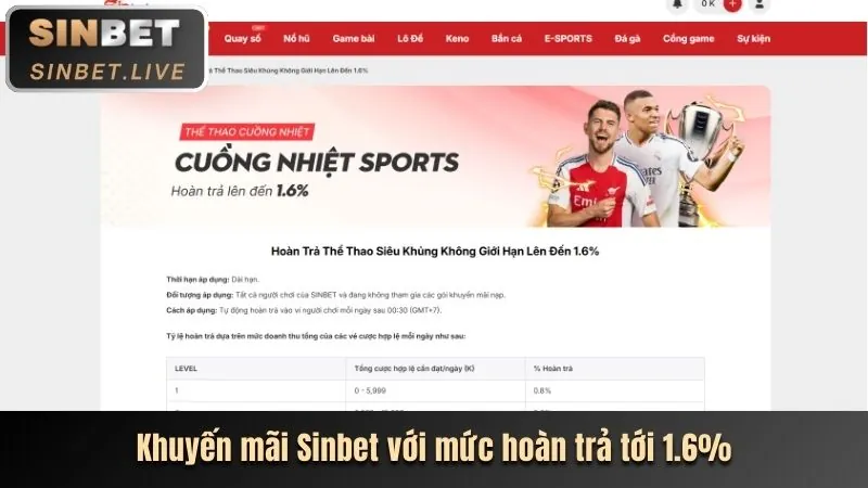 Ứng dụng di động cpc188